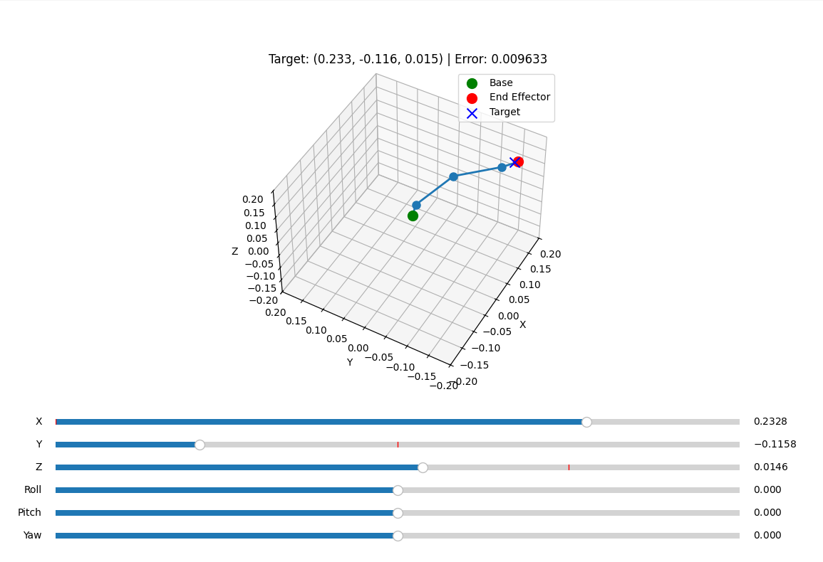 Pasted image 20251207212237